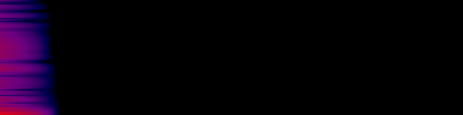 spektrogram