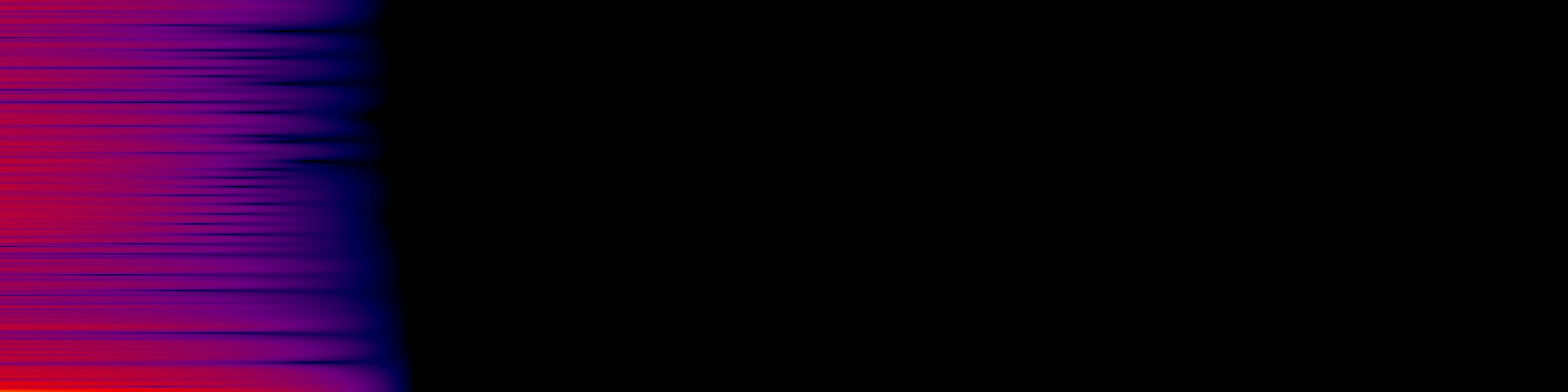 spektrogram