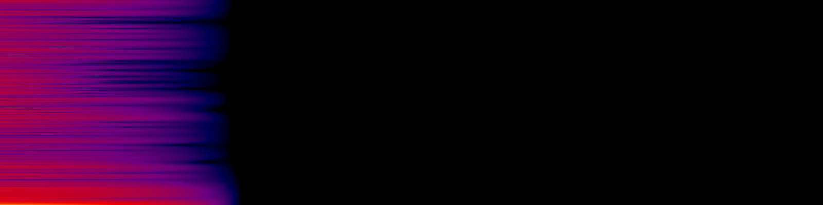 spektrogram
