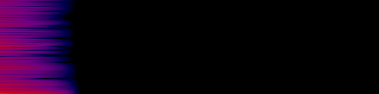 spektrogram