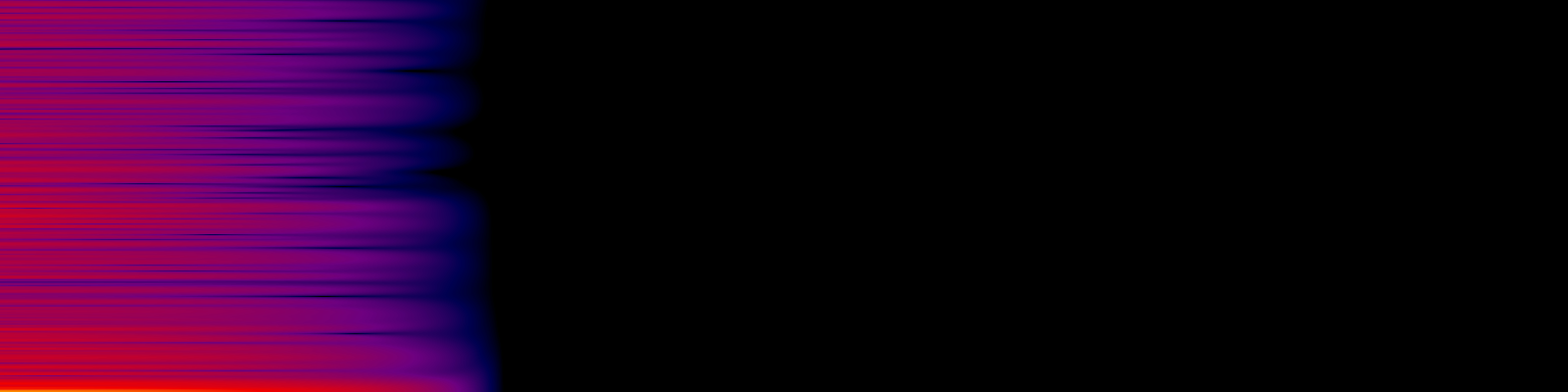 spektrogram