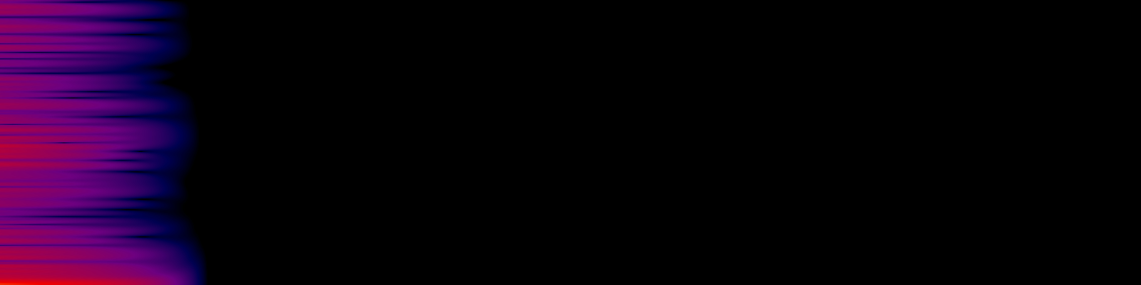 spektrogram