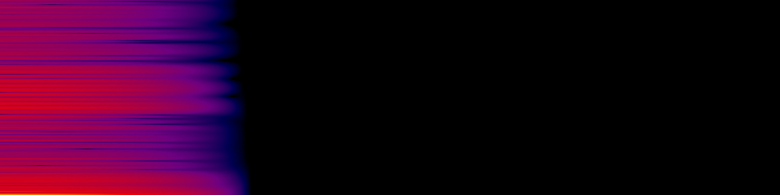 spektrogram
