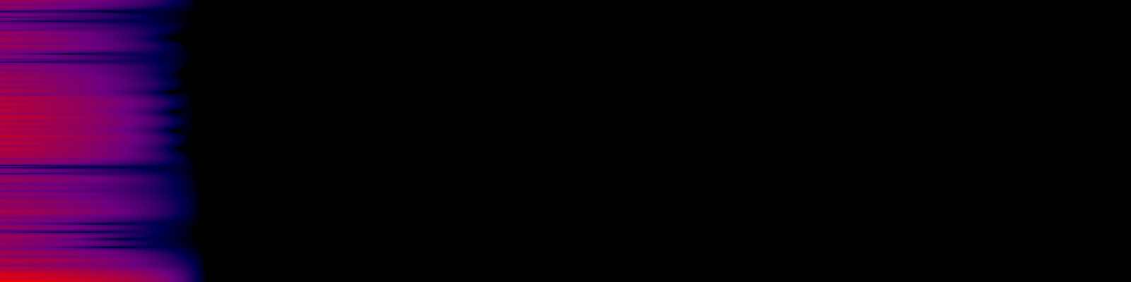 spektrogram
