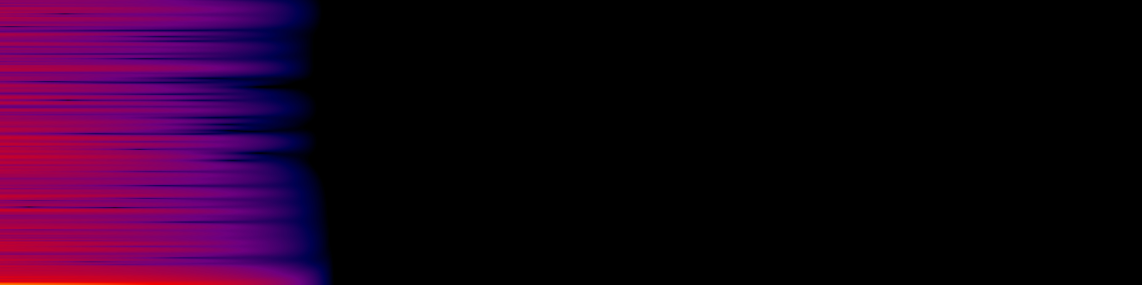 spektrogram