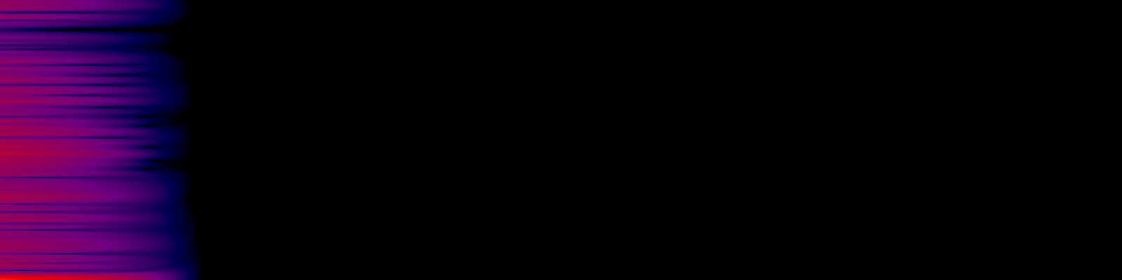 spektrogram