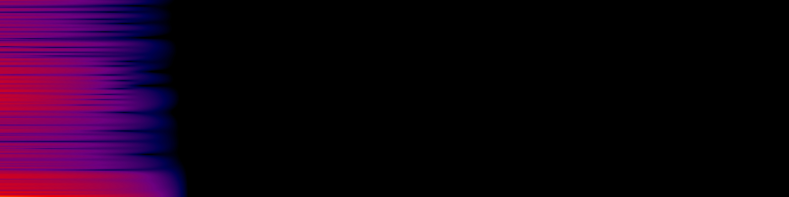 spektrogram