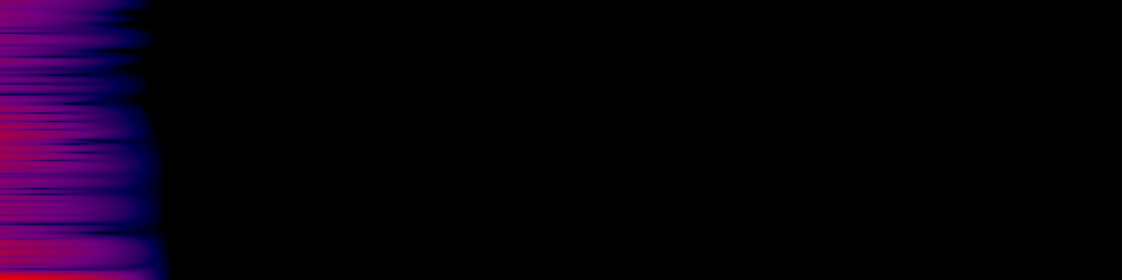 spektrogram