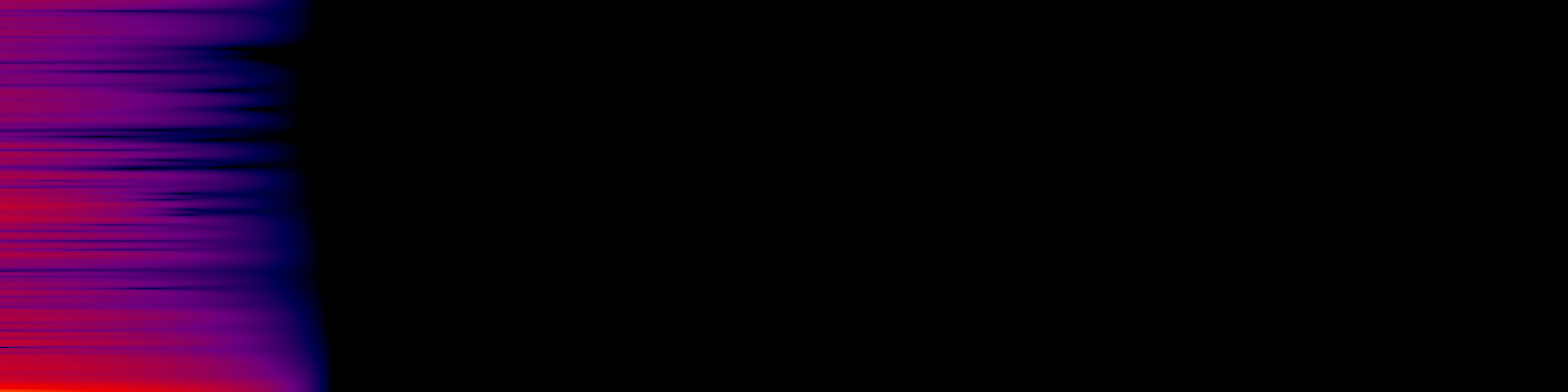spektrogram