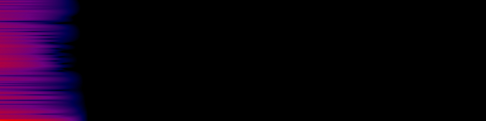 spektrogram