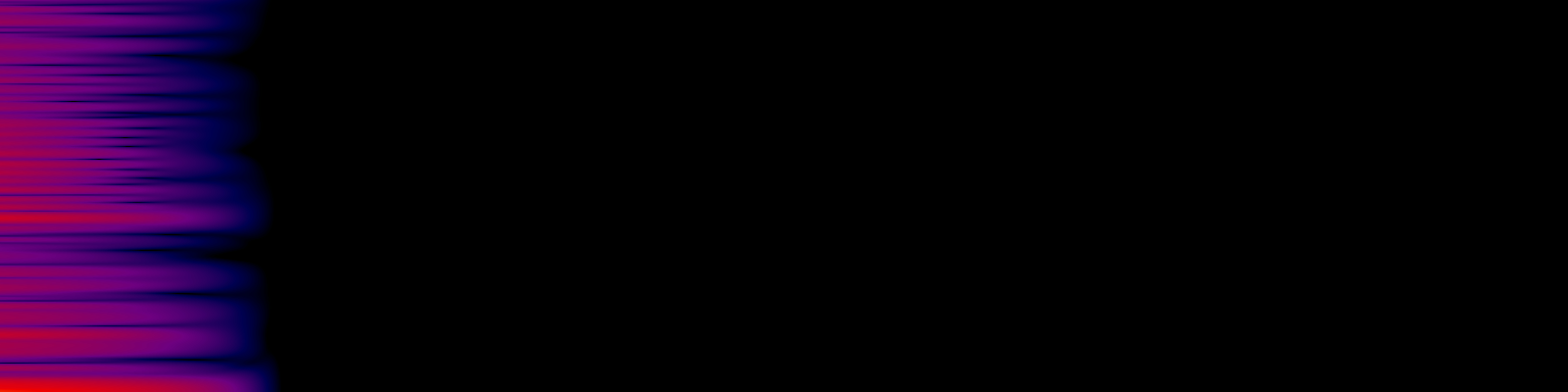 spektrogram