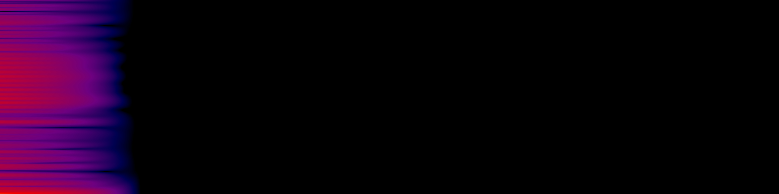 spektrogram