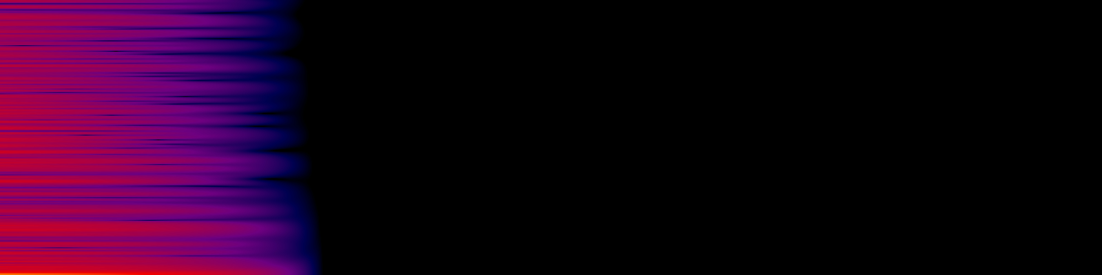 spektrogram