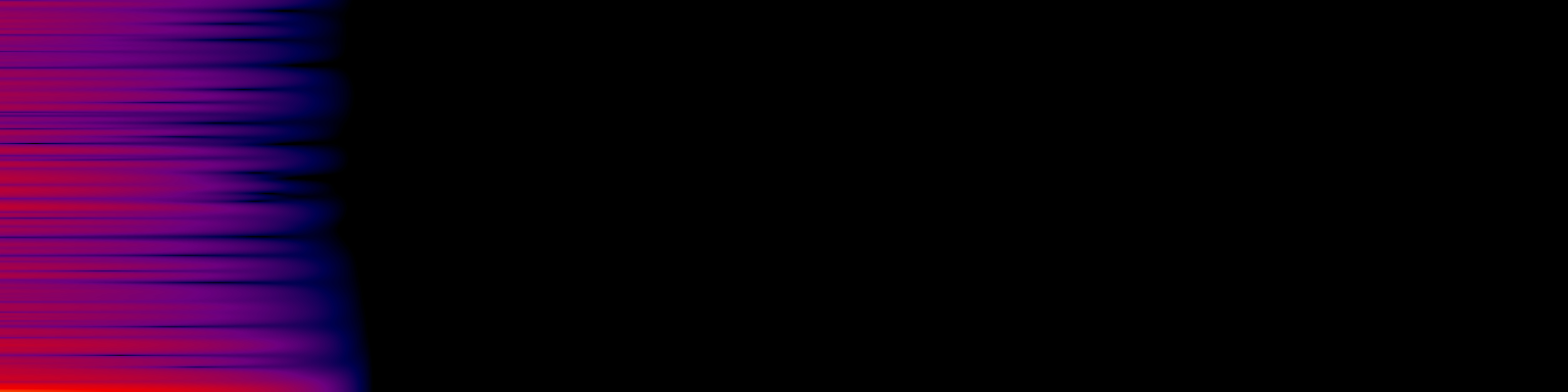 spektrogram