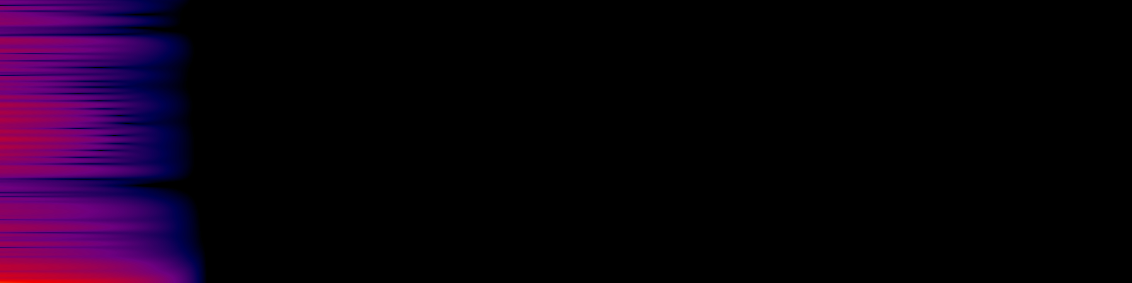 spektrogram