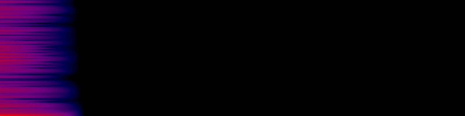 spektrogram