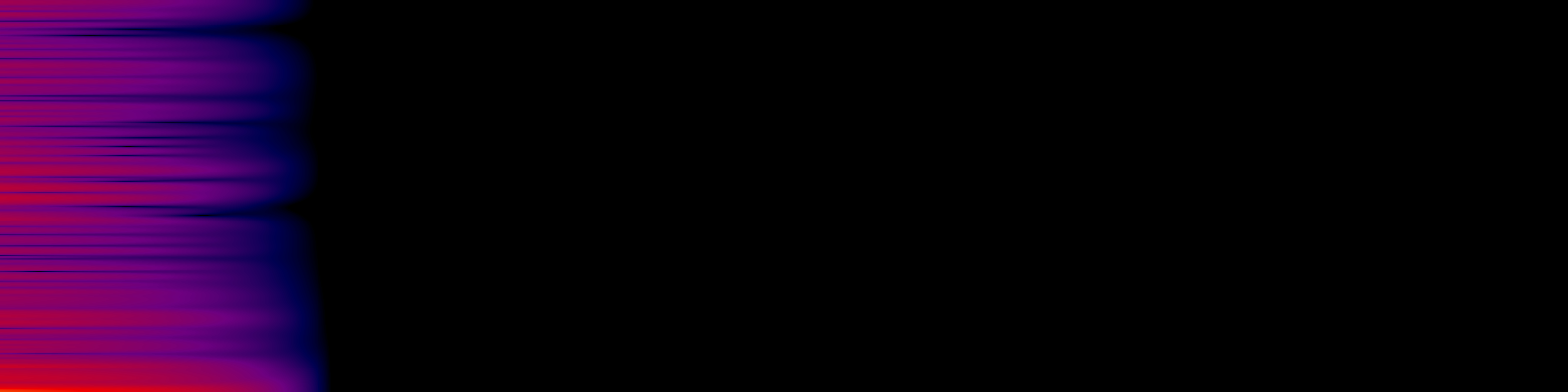 spektrogram