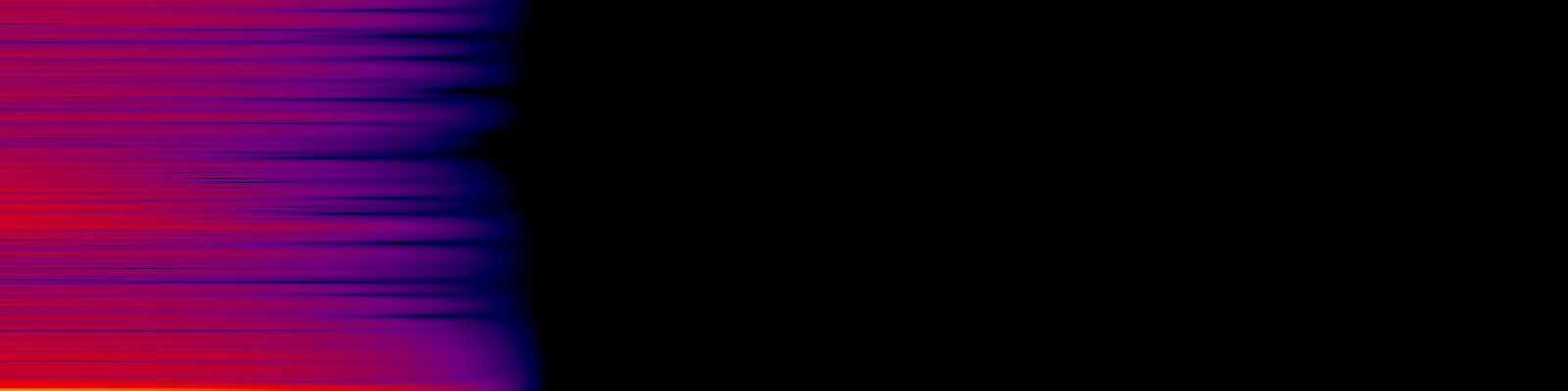 spektrogram