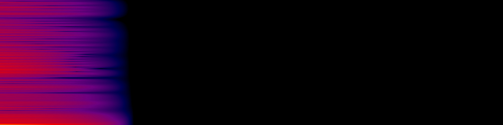 spektrogram