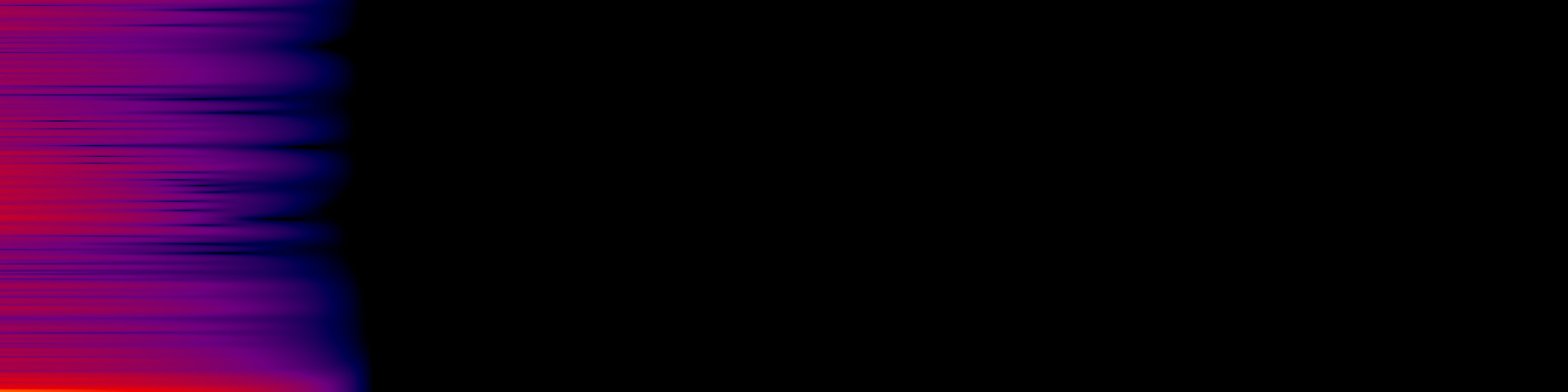 spektrogram