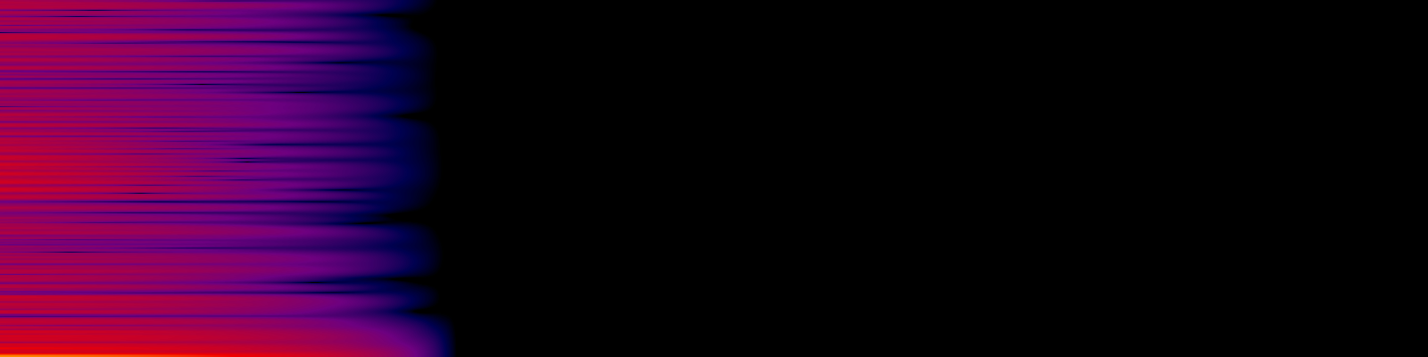spektrogram