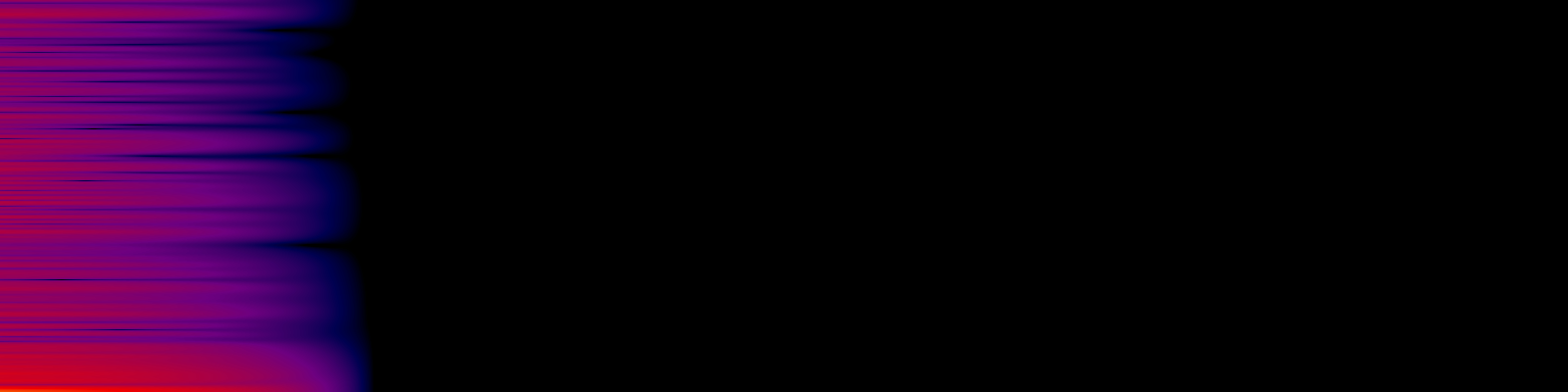 spektrogram