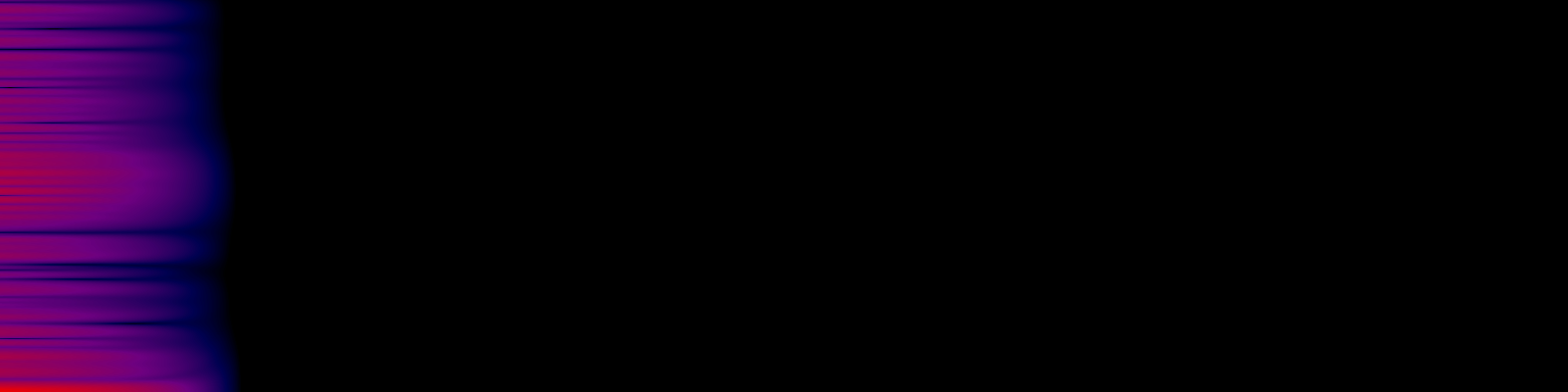 spektrogram