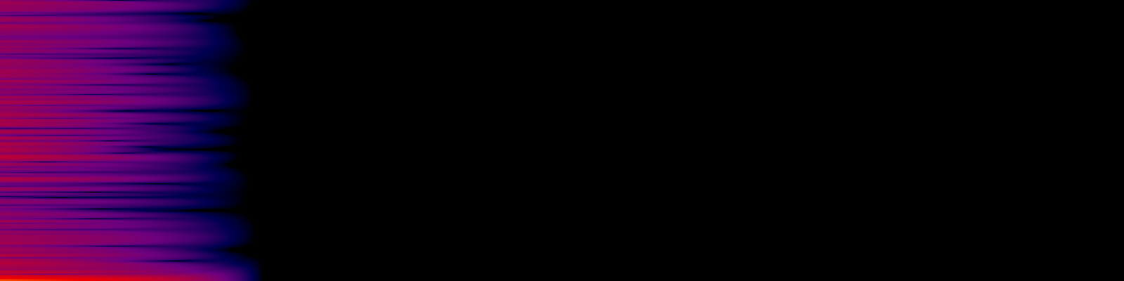 spektrogram