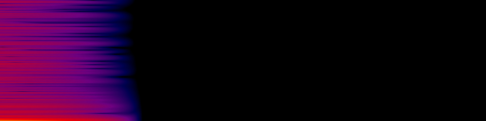 spektrogram
