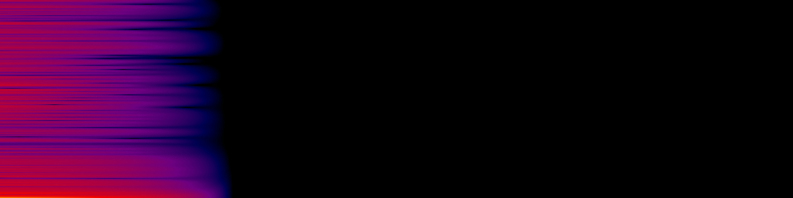 spektrogram