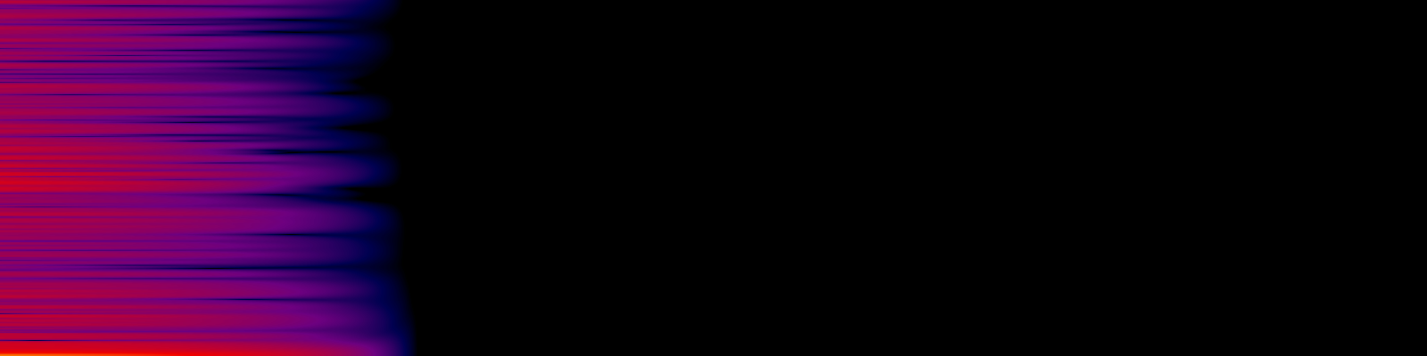 spektrogram