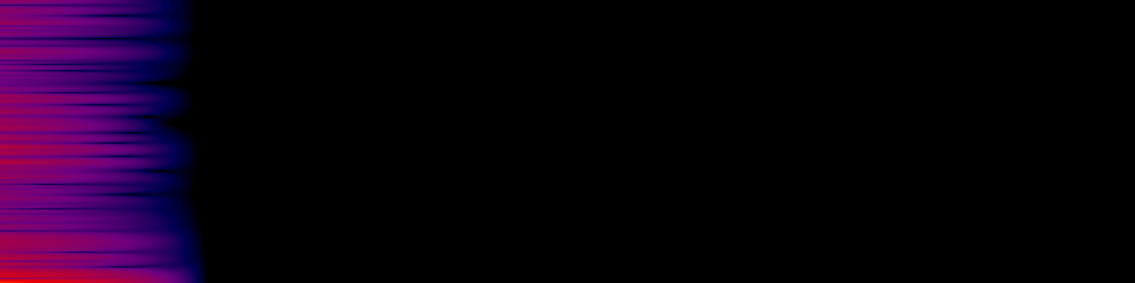 spektrogram