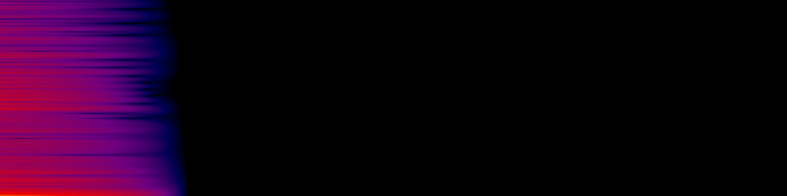 spektrogram