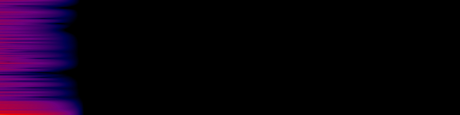 spektrogram