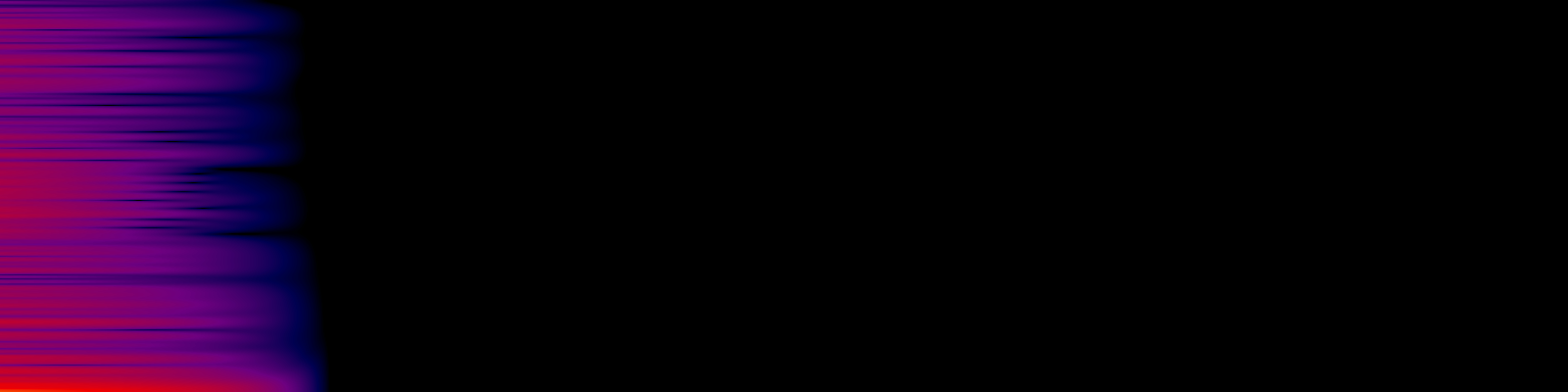 spektrogram