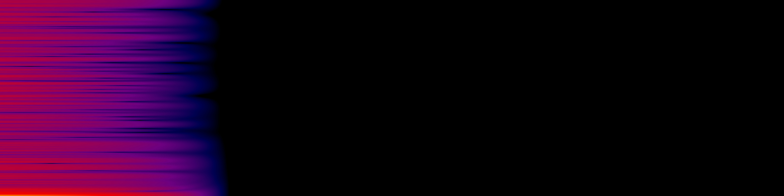 spektrogram