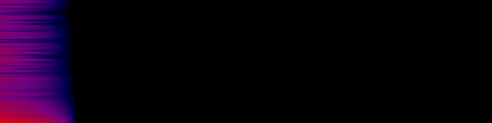 spektrogram