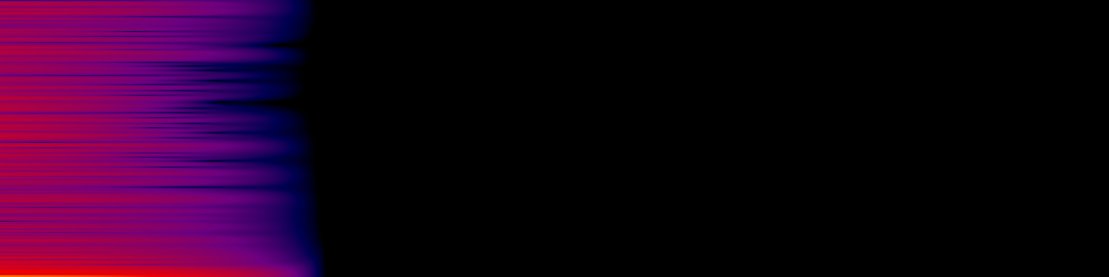 spektrogram