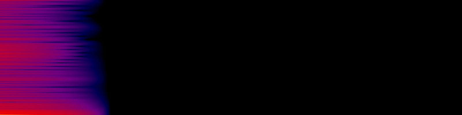 spektrogram