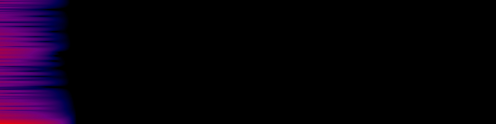 spektrogram