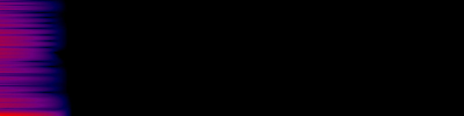 spektrogram