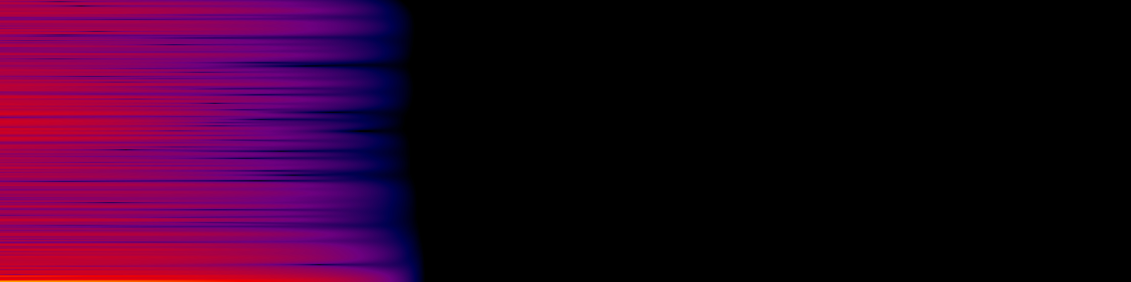 spektrogram