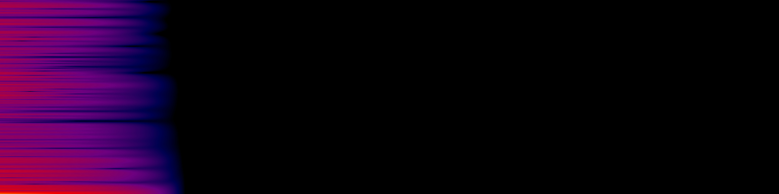 spektrogram