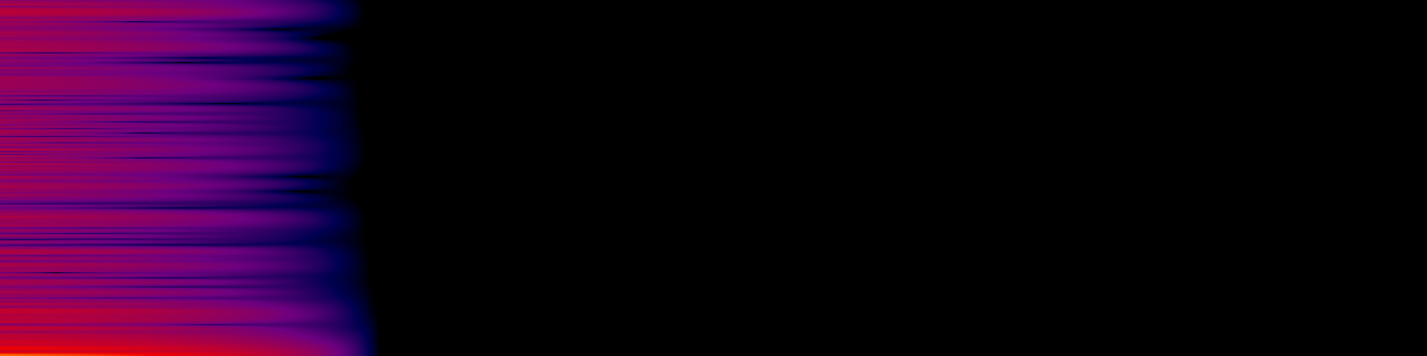 spektrogram