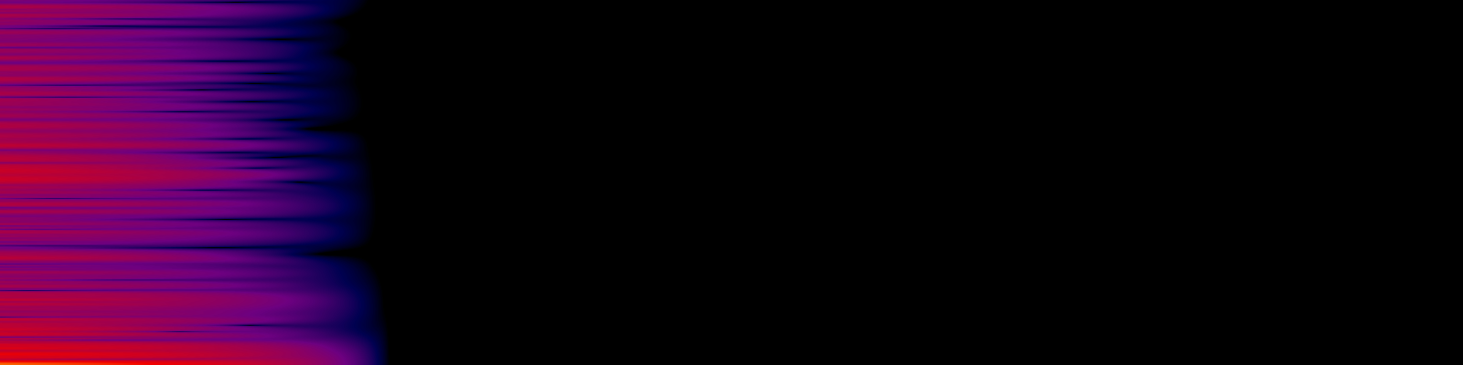 spektrogram