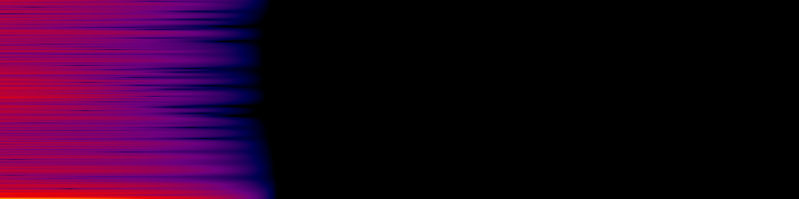 spektrogram