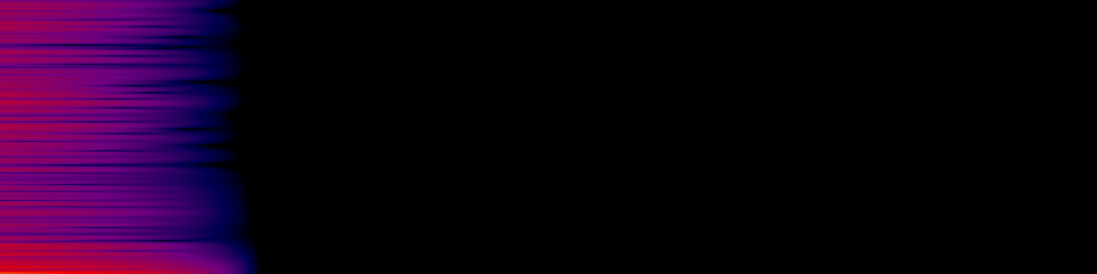 spektrogram