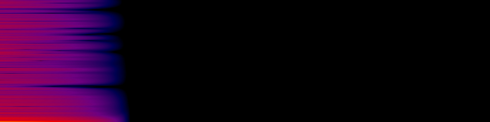 spektrogram