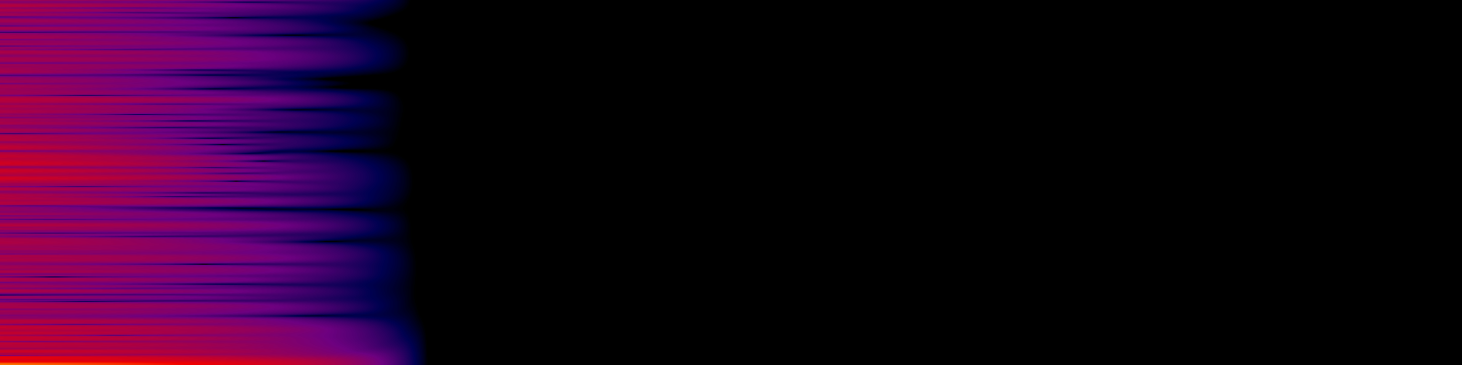 spektrogram