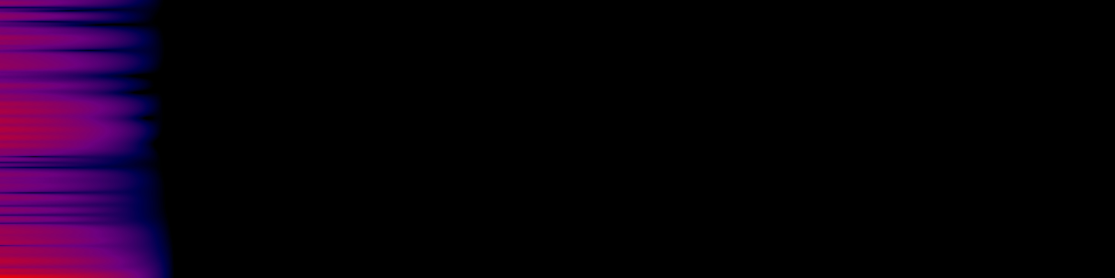 spektrogram